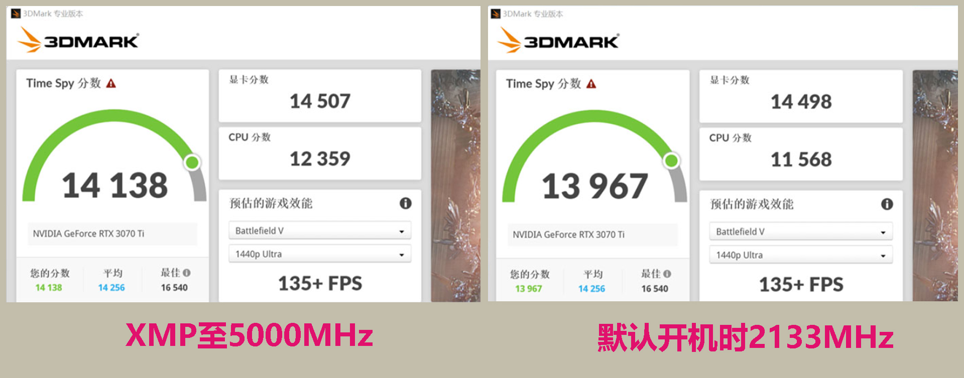 最新ddr4内存推荐,低时序ddr4内存推荐