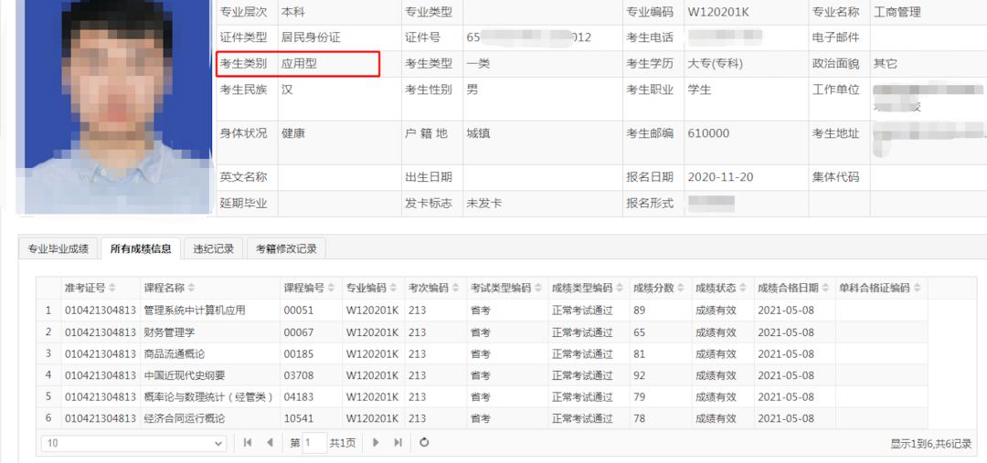 如何快速获得本科学历,初中学历快速提升到本科