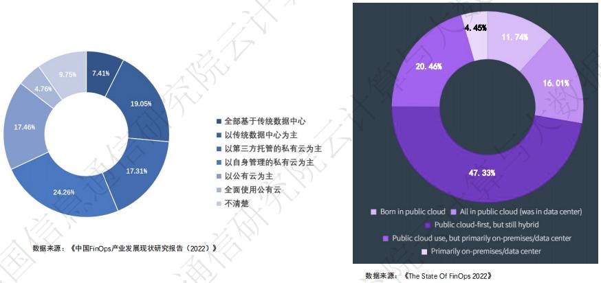 万字解析漫威,b站万字分析狼队复仇ag