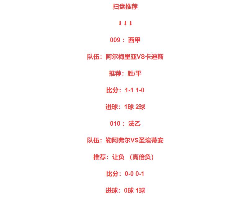 今日推荐竞彩足球比分单,今日竞彩足球胜平负预测