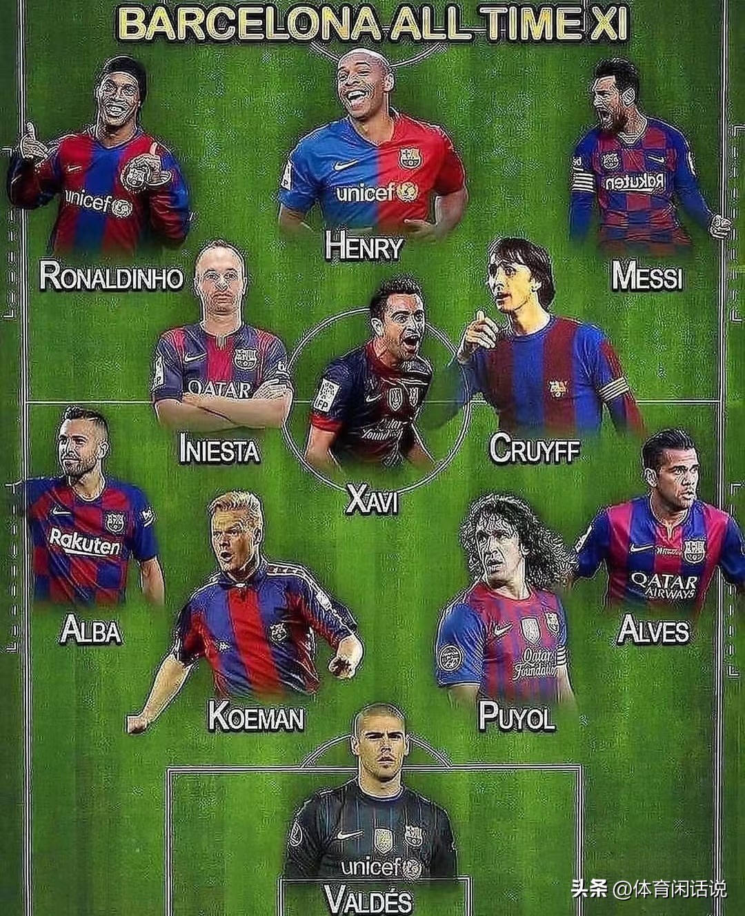 带你了解五大联赛球队,盘点豪门球队