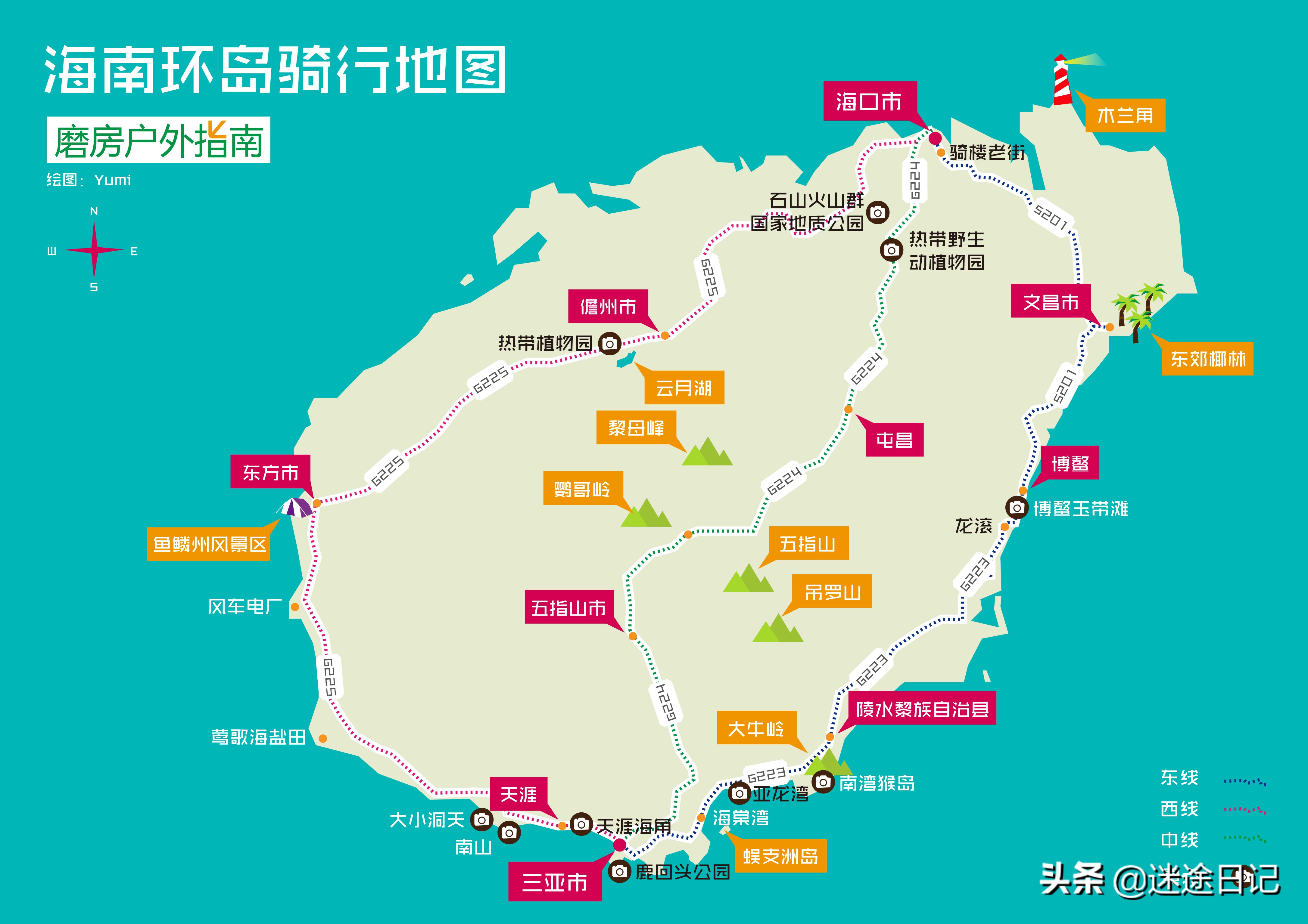 环海南岛十天骑行攻略,最新最全环海南岛骑行攻略