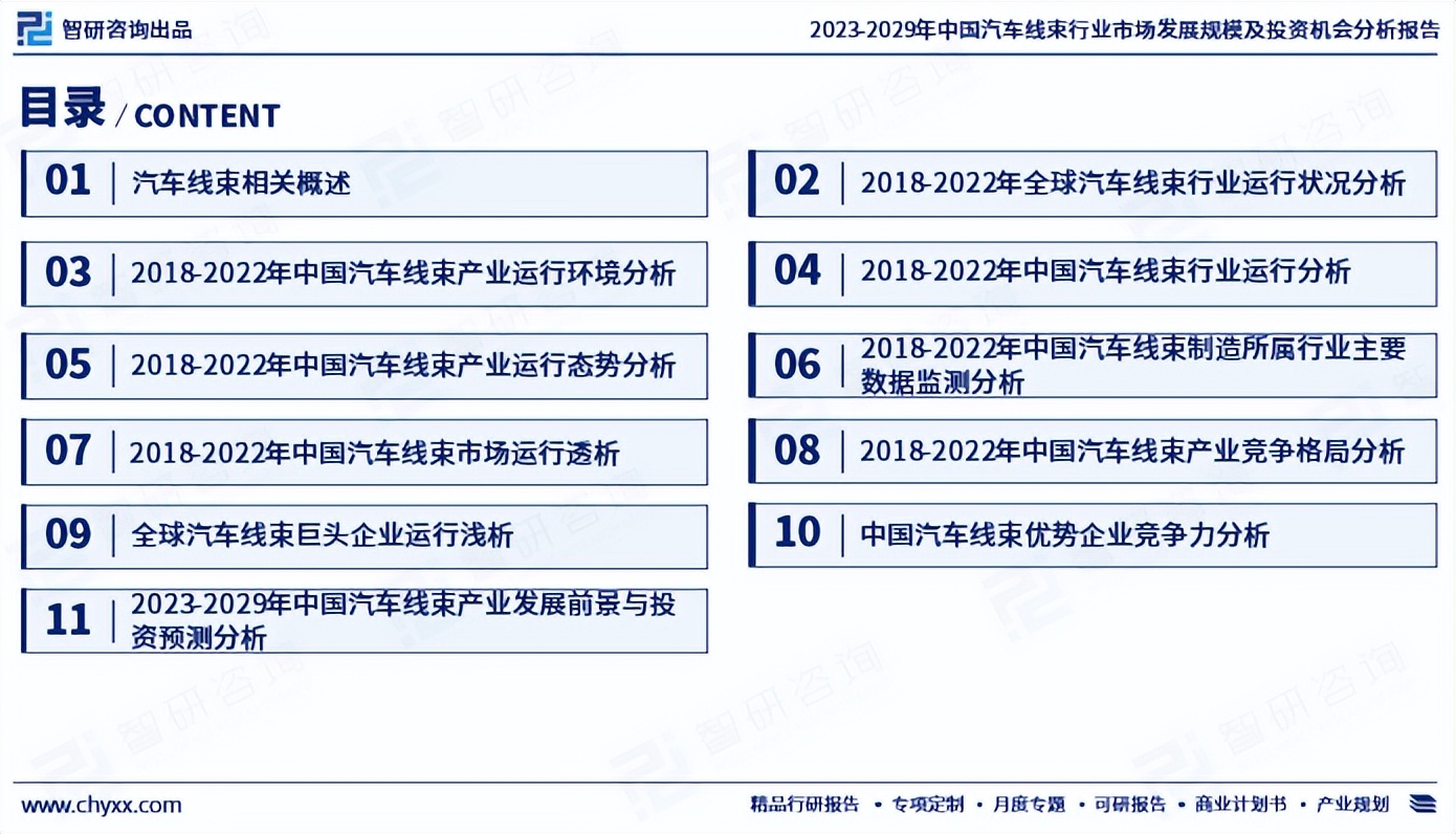 苏州汽车线束行业分析报告,线束行业研究报告