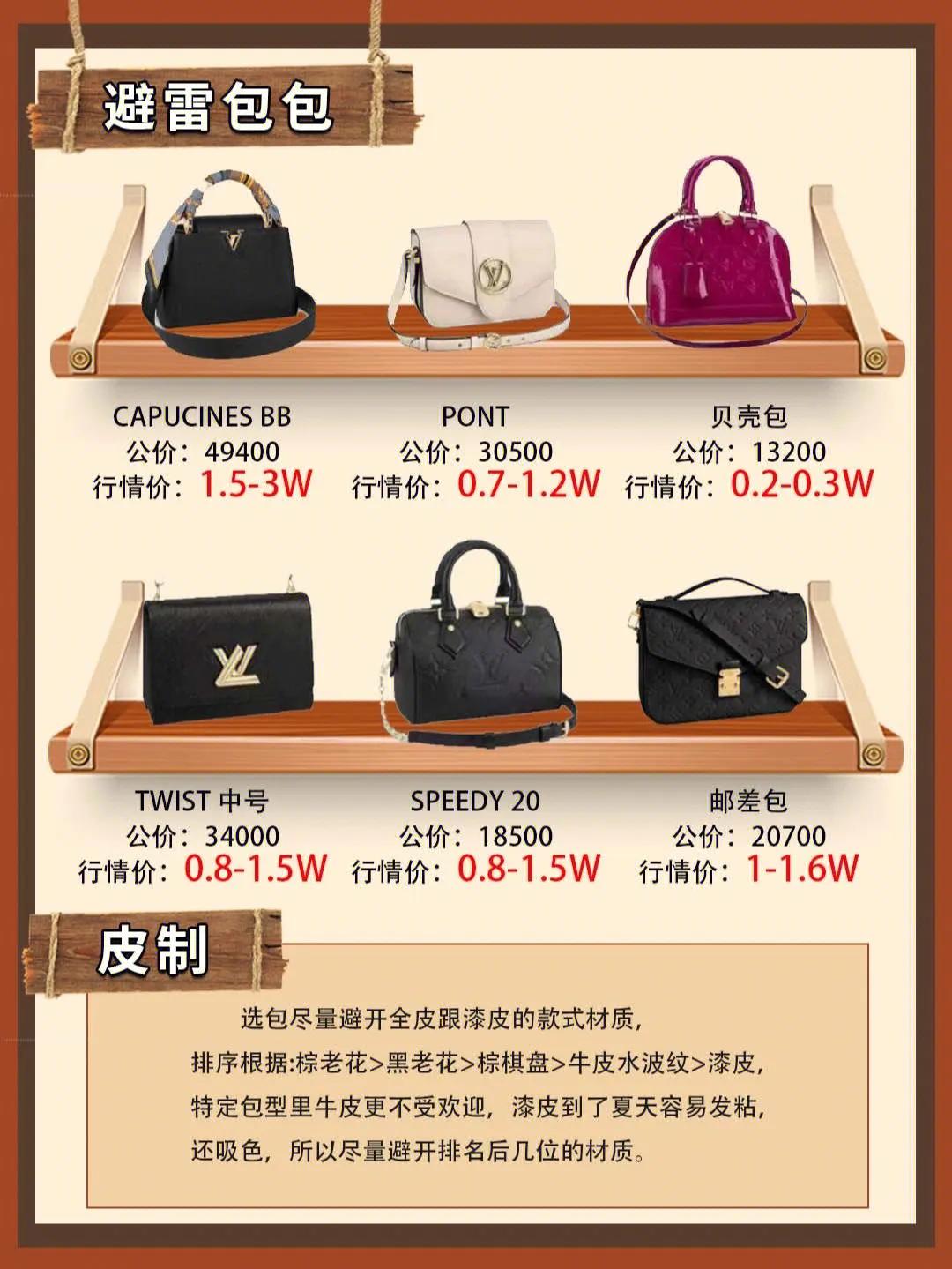 lv棋盘格包包回收价格表,lv女包5成新还有回收店收么