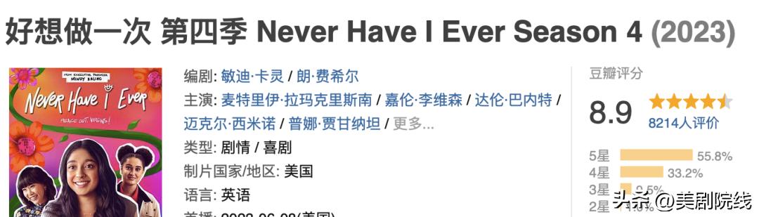 年度最佳好剧推荐,年度最佳剧集排行榜