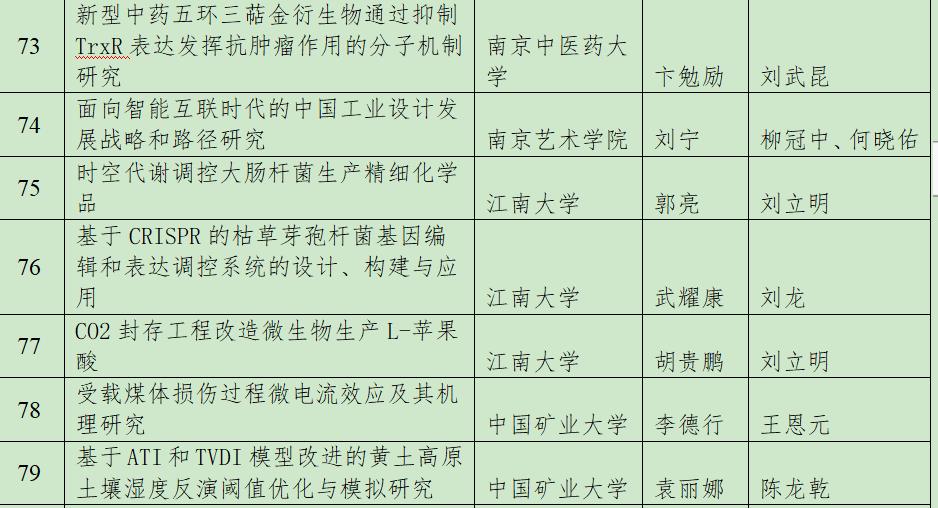 优博奶粉系列排名榜,优博中国品牌排名