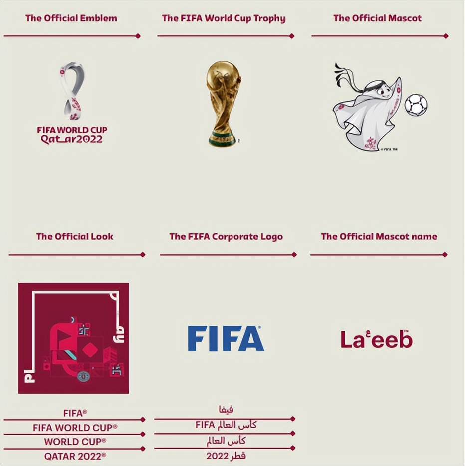 世界杯竞猜规则玩法介绍,世界杯竞猜规则及玩法分析表最新