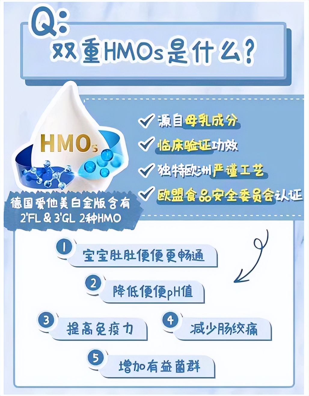 京东进口超市爱他美奶粉是正品吗,爱他美原装进口哪里买