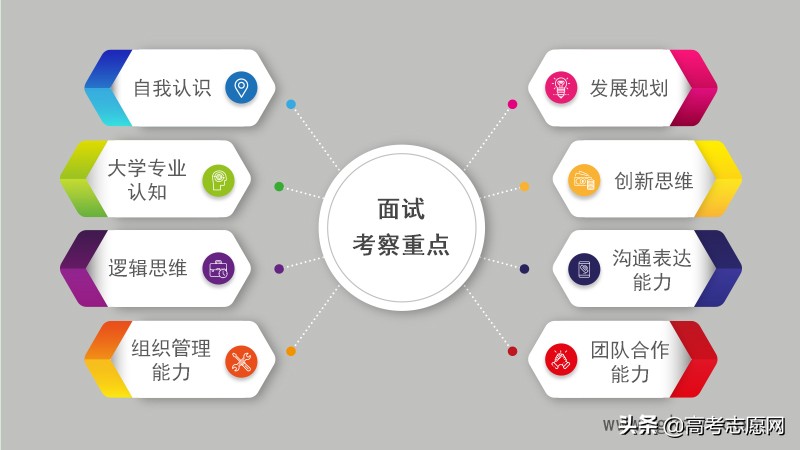 哈工大深圳和威海录取分一样吗,哈工大深圳校区和威海校区哪个好