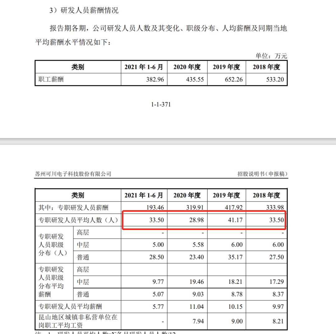 可川科技股吧,可川科技A股确权