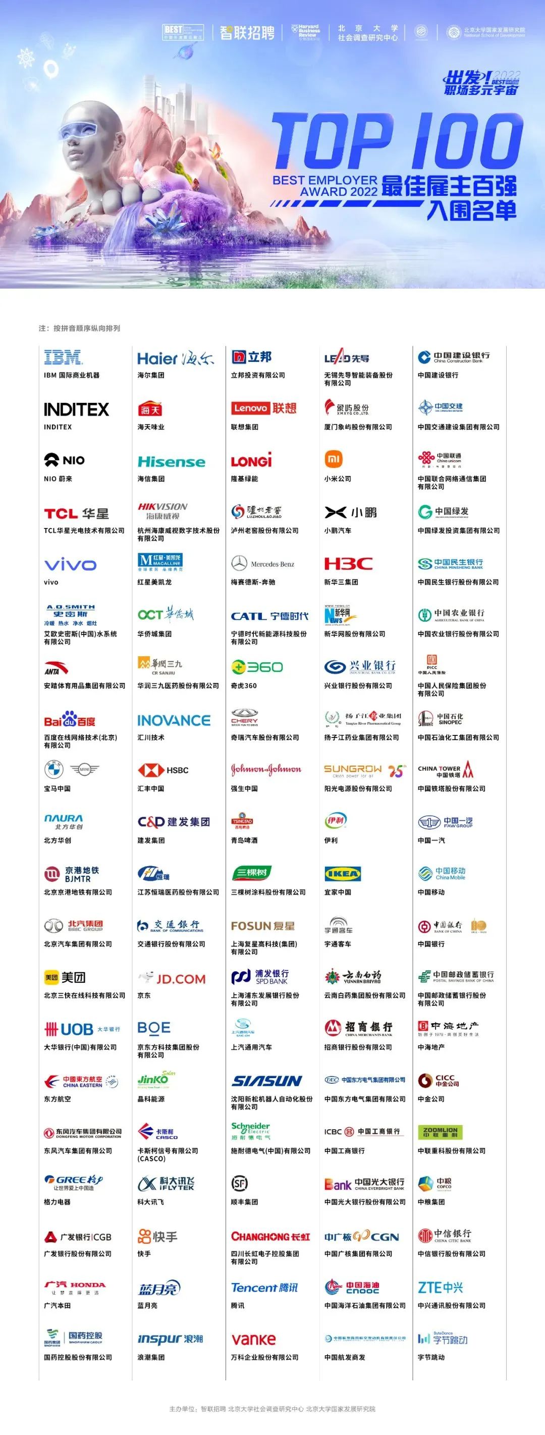 2023最佳雇主立邦,职场多元宇宙