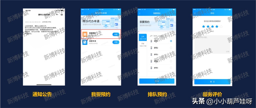 新博科技|基于数智治理减负增效智慧社区解决方案