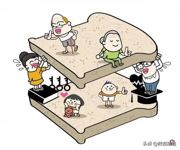 不同年龄段理财规划表,阶梯存款有没有年龄限制