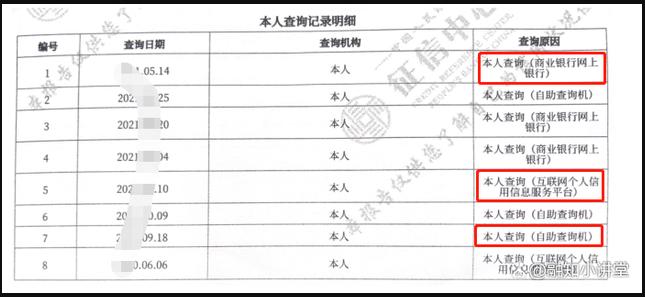征信报告里的机构查询记录,征信报告查询记录太多怎么解释