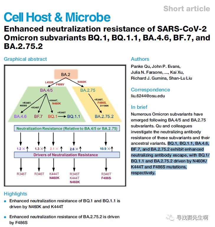 sars-cov-2是指什么,sarscov-2严重吗