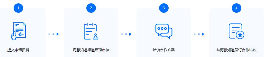 海豚知道知识付费蓝海赛道,加盟海豚知道小程序