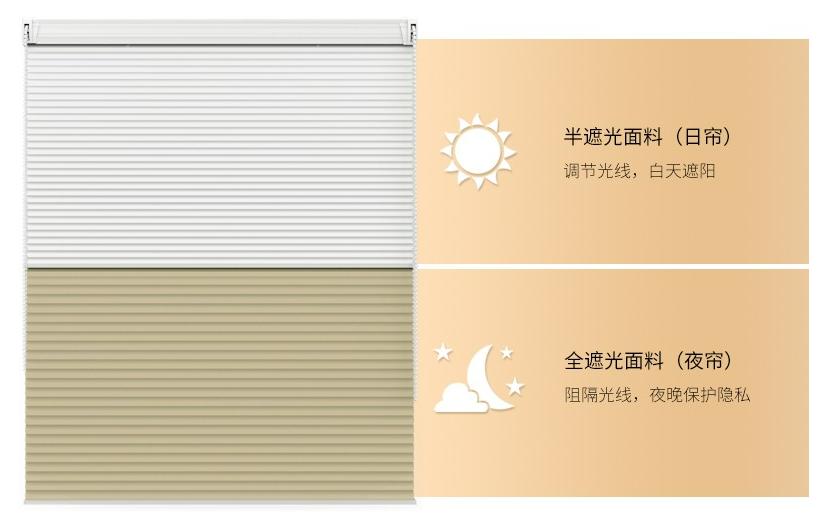 同样都是花10w,为啥你家显穷酸