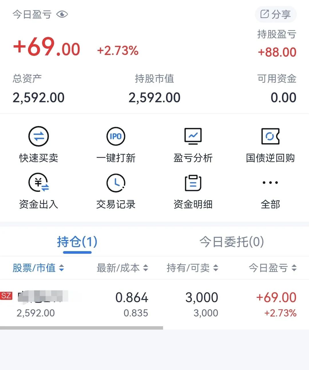 在家带娃也可以日入过万了，新方法分享，大家一起过上好日子