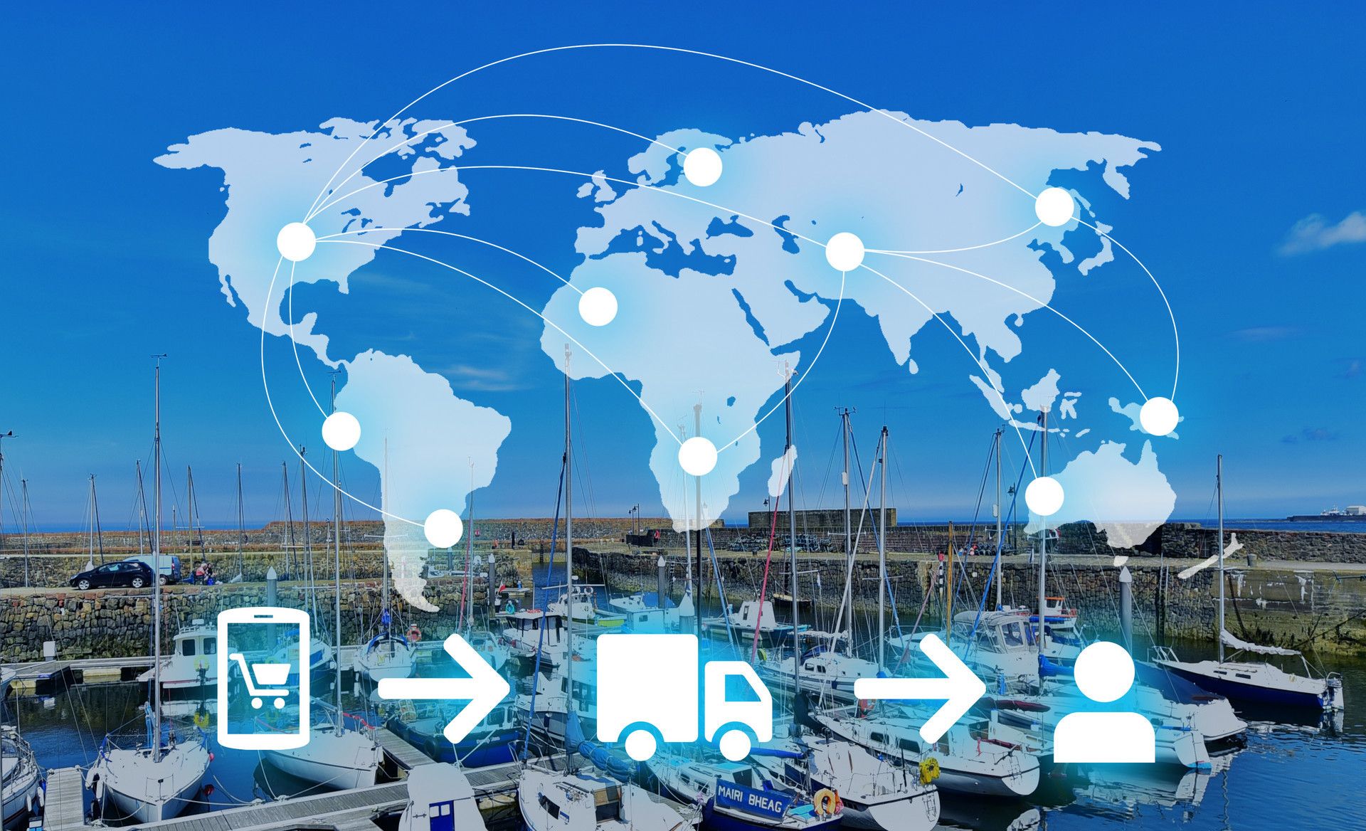 跨境电商高效物流系统,跨境电商物流运输管理系统