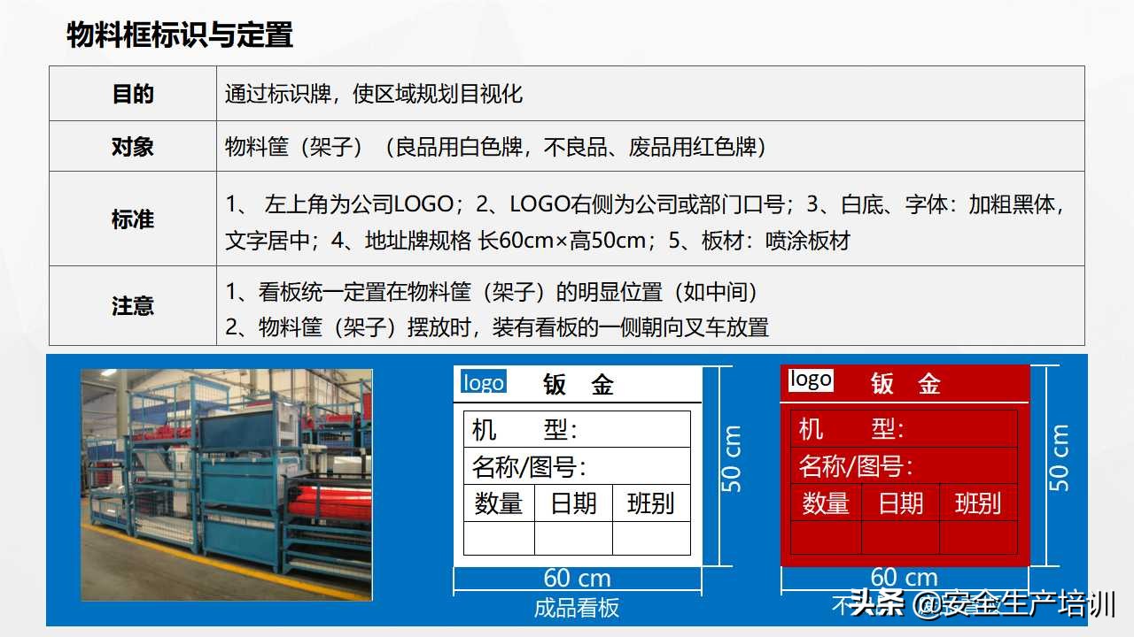车间划线及标识管理视频,生产现场的可视化和定置管理
