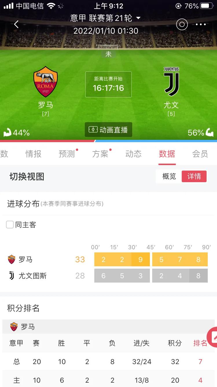 小金子足球比赛,今日足球精彩赛事分析