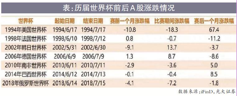 掘金量化收益率高的股票,掘金队史十大天赋