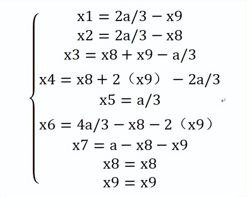 填数字游戏九宫格题目解题思路,九宫格填数横竖斜都相等解题思路