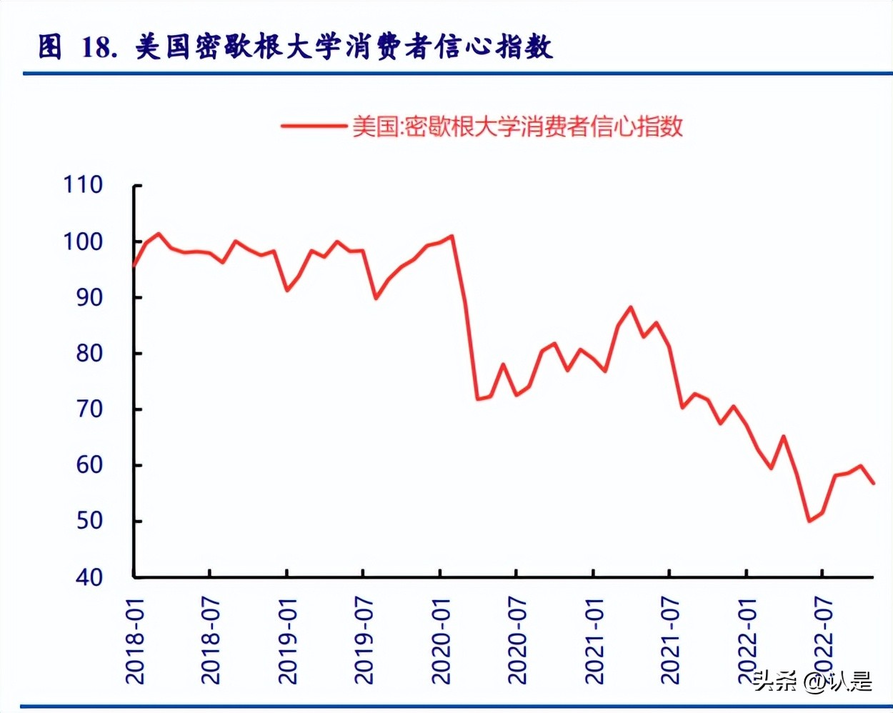 展望2021年a股有哪些投资机会,a股未来30年最确定性的投资赛道