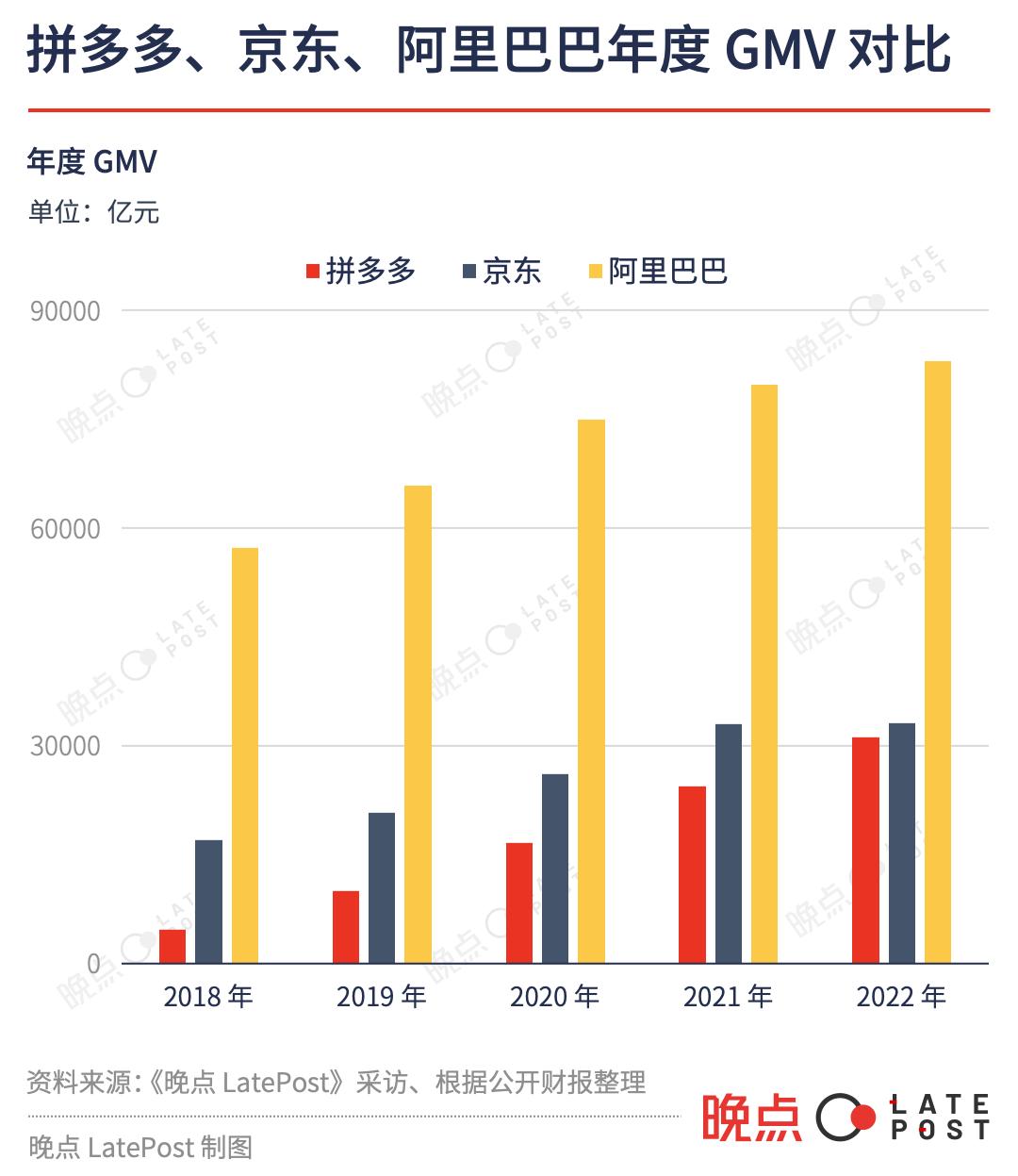 拼多多赵佳臻是男是女,拼多多赵佳臻讲话