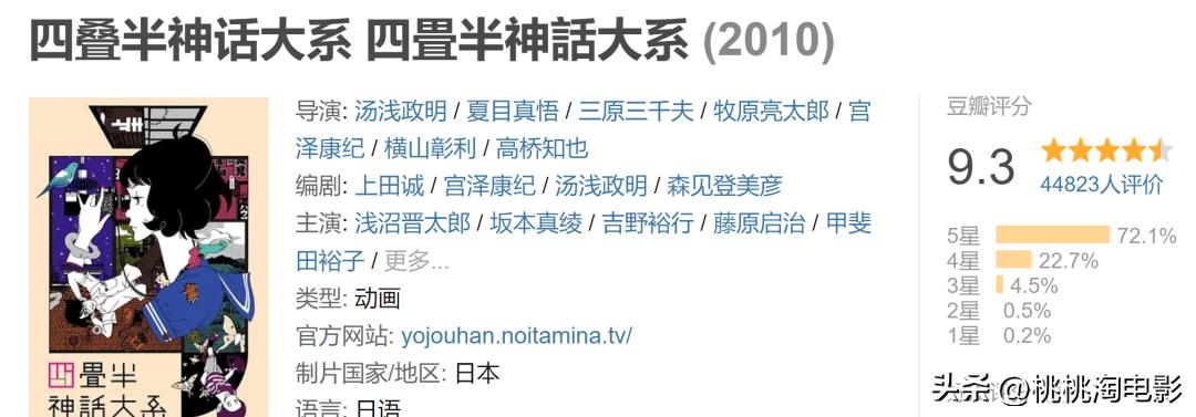 100个新番推荐,一大波新品种来袭