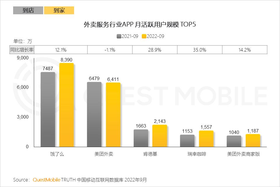 互联网激发线下商业消费潜力,互联网是如何改变人们的消费生活
