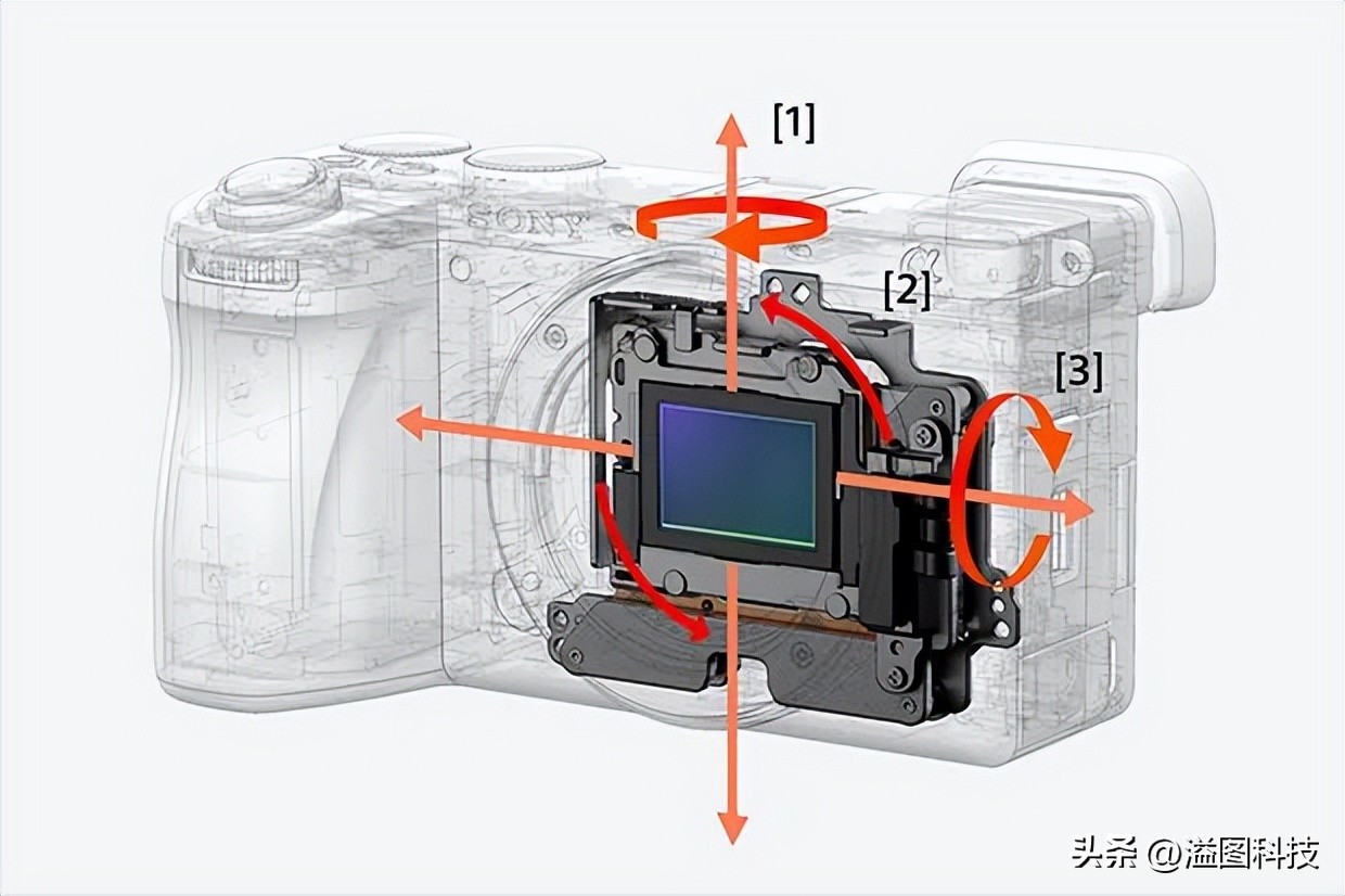 唯卓仕75mmf1.2配索尼a6700,索尼a6700永诺50mmf1.8死机
