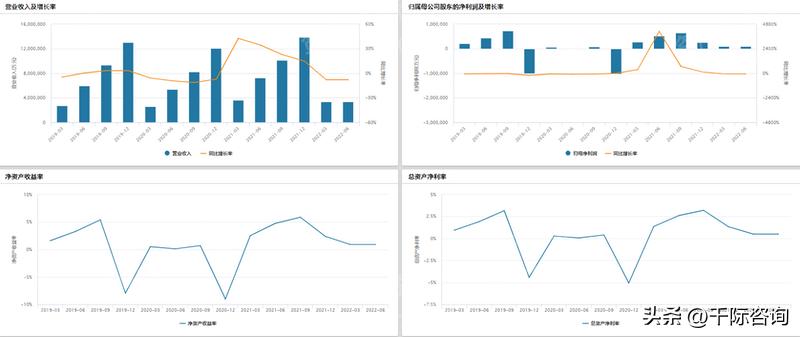 商业ip流量变现,ip流量的变现逻辑