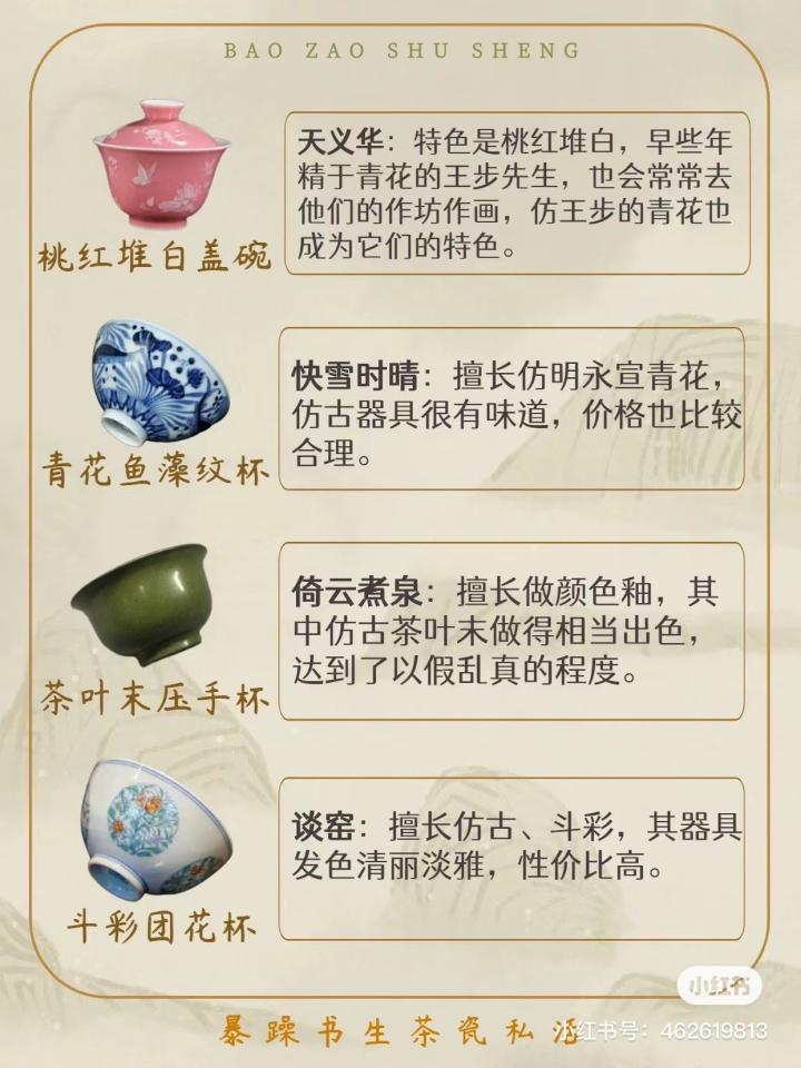 景德镇高性价比窑口汇总第一弹,景德镇哪个窑口的性价比最高