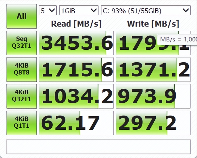 七彩虹cvnb560mgamingpro测评,七彩虹b560cvn主板评测