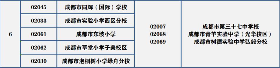青羊区五朵金花,成都青羊区五朵金花
