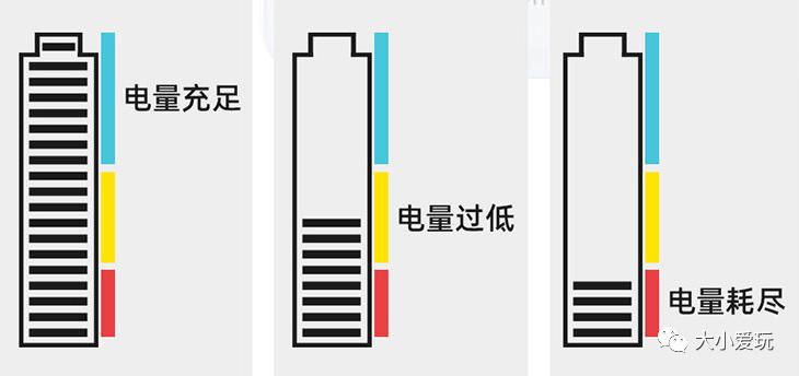 500元生活好物推荐,实用必备精简生活好物推荐