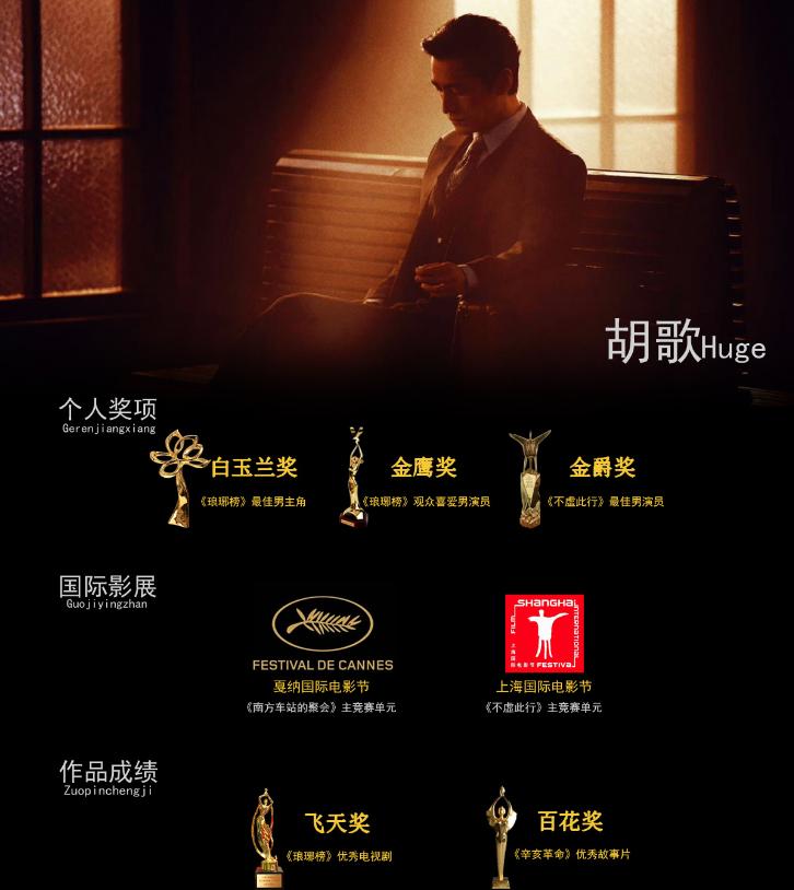 胡歌白玉兰提名几次,胡歌白玉兰奖什么时候的