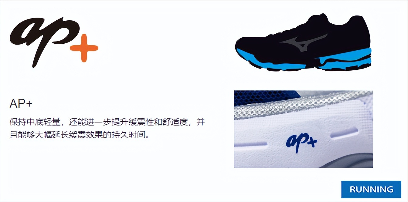 美津浓跑鞋系列矩阵,美津浓跑鞋矩阵