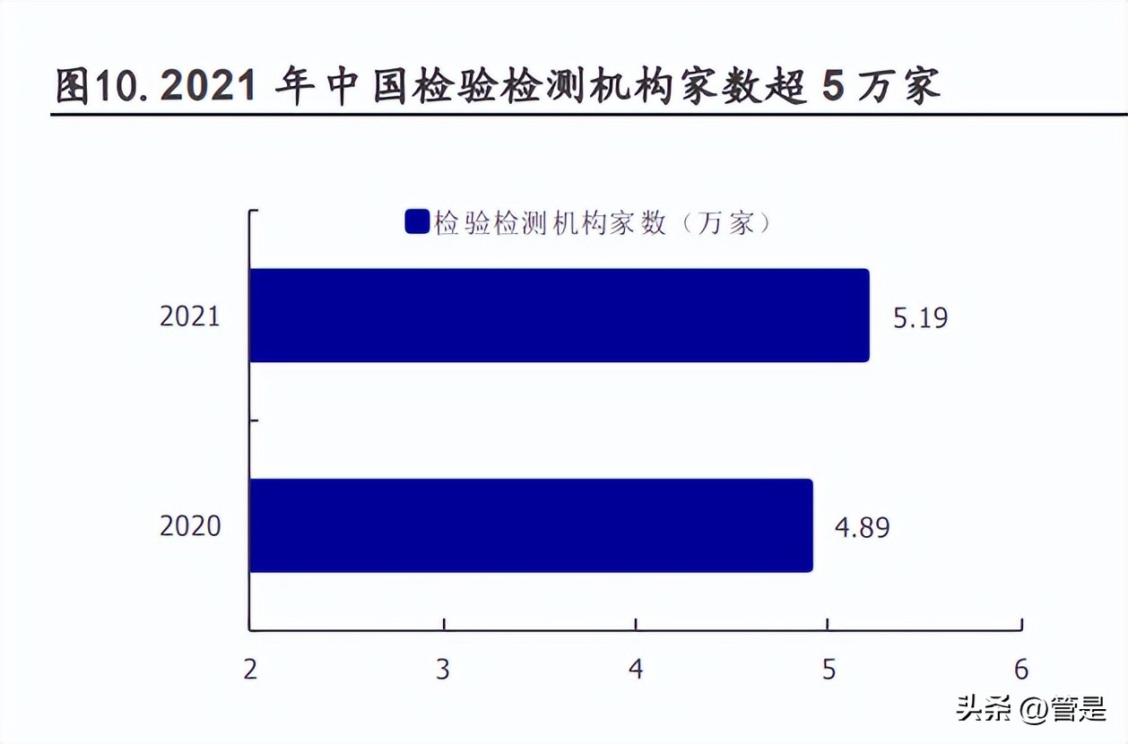 广电计量国企改革,广电计量测试技术有限公司