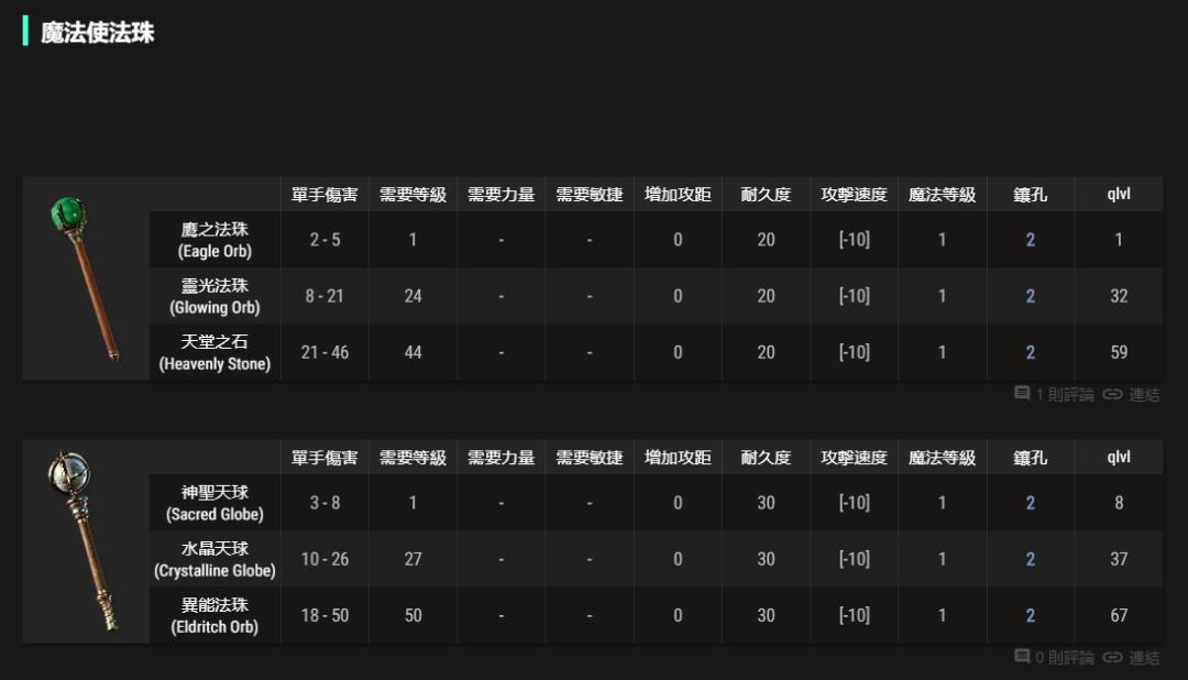 暗黑2黄金品质巫妖法杖,法杖与魔杖