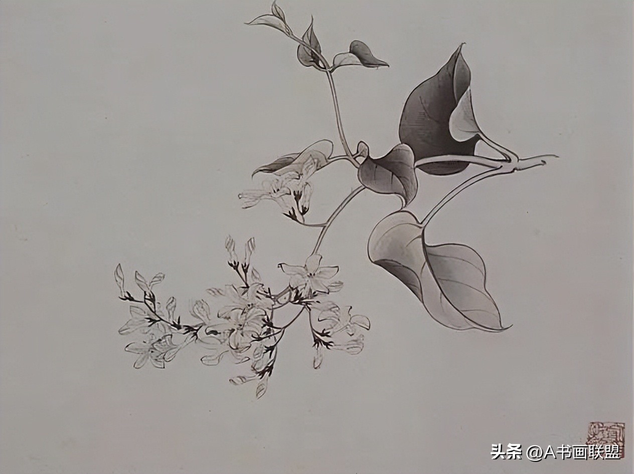 千年中国绘画发展脉络,中国当代绘画史