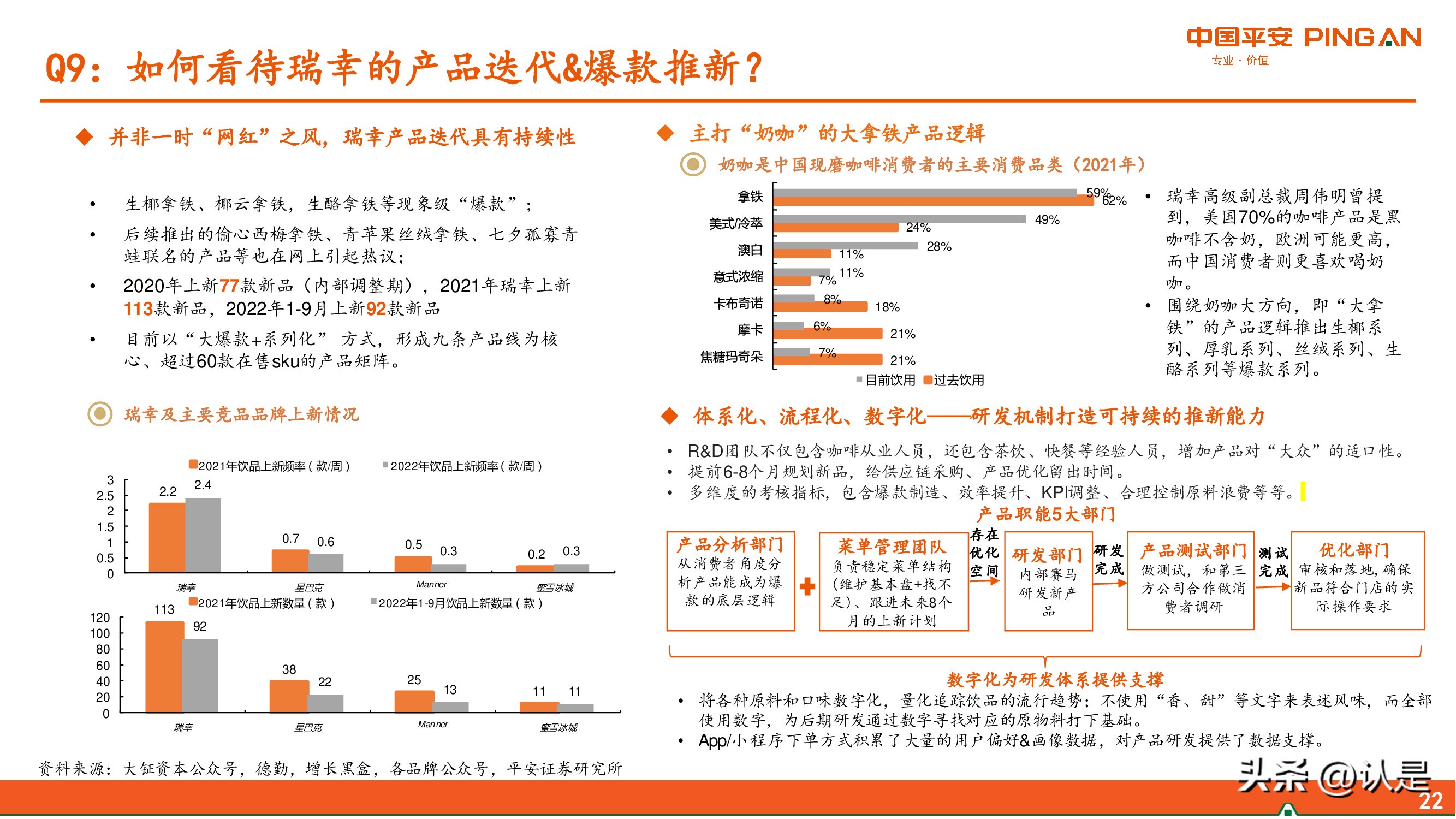 瑞幸咖啡问题解析,瑞幸咖啡再次见证技术的重要性
