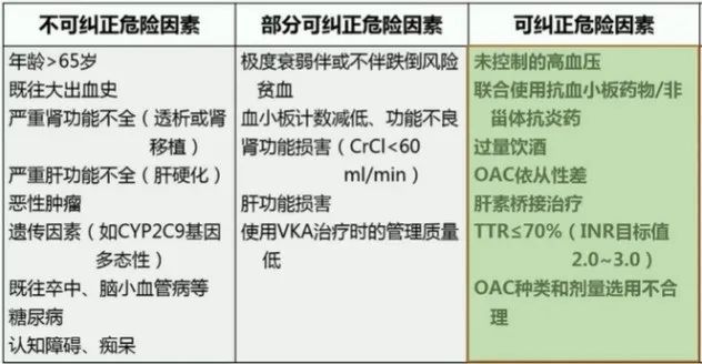 射频消融术刘少稳,心内科专家刘少稳