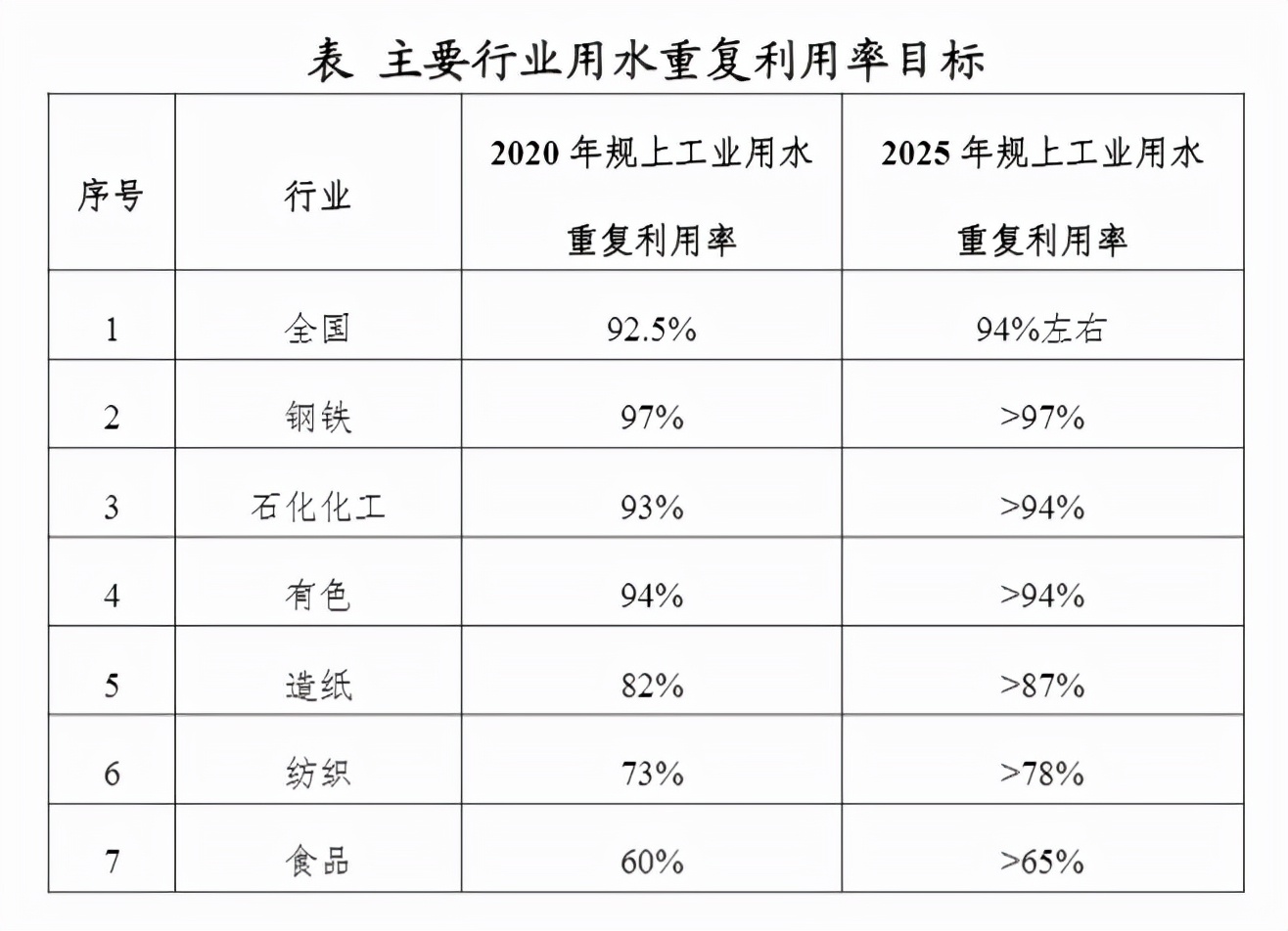 12月27日全国废纸行情,废纸周报最新消息