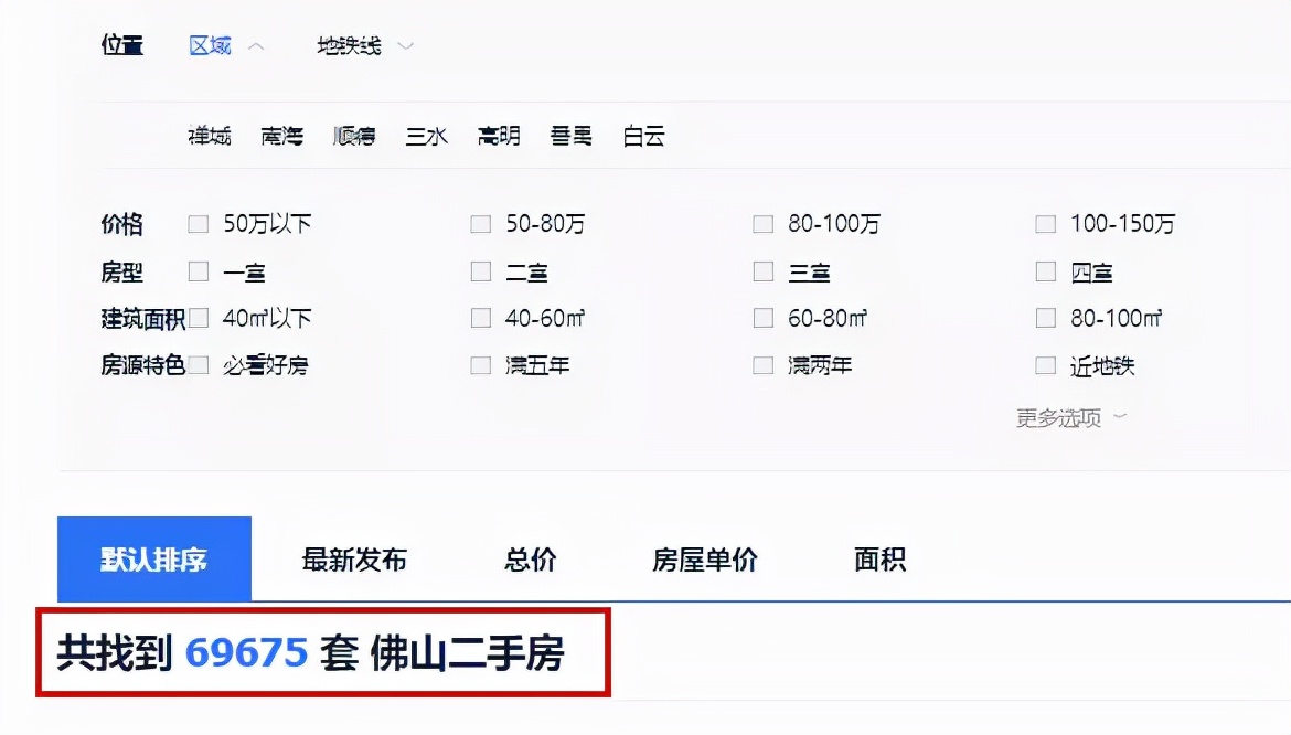 降价都卖不掉的二手房应该怎么办,降价卖不掉就再降价