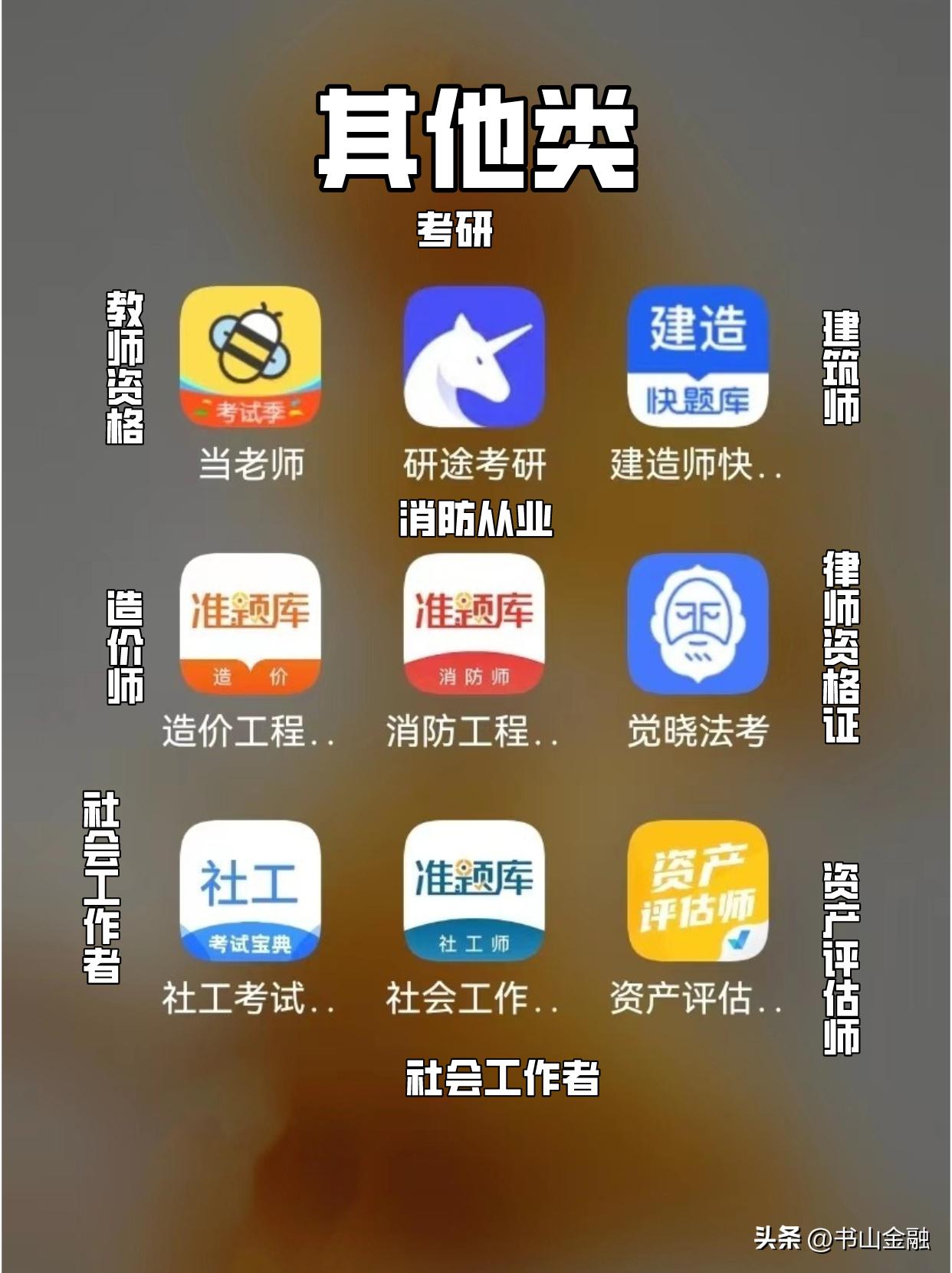 54个考证必备APP|大学生考证规划‼