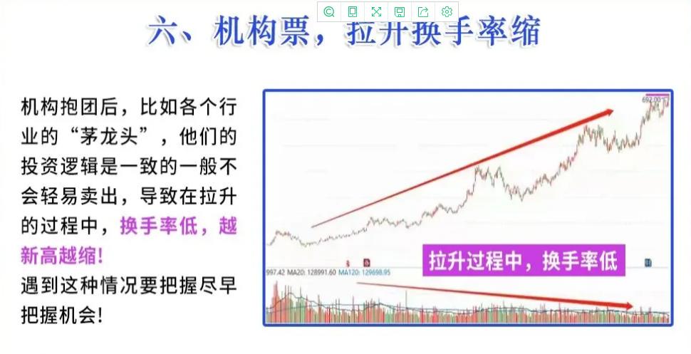 直观有效的股票选股技巧,股票如何选股最好的方法