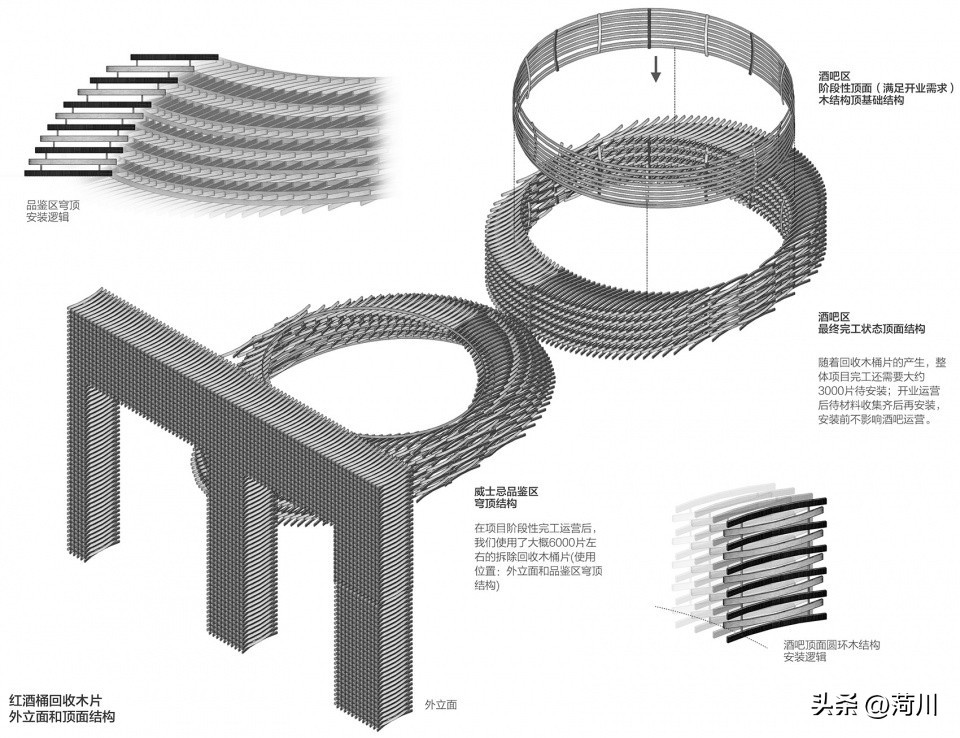 酒吧案例分享光影艺术,酒吧经典案例分享