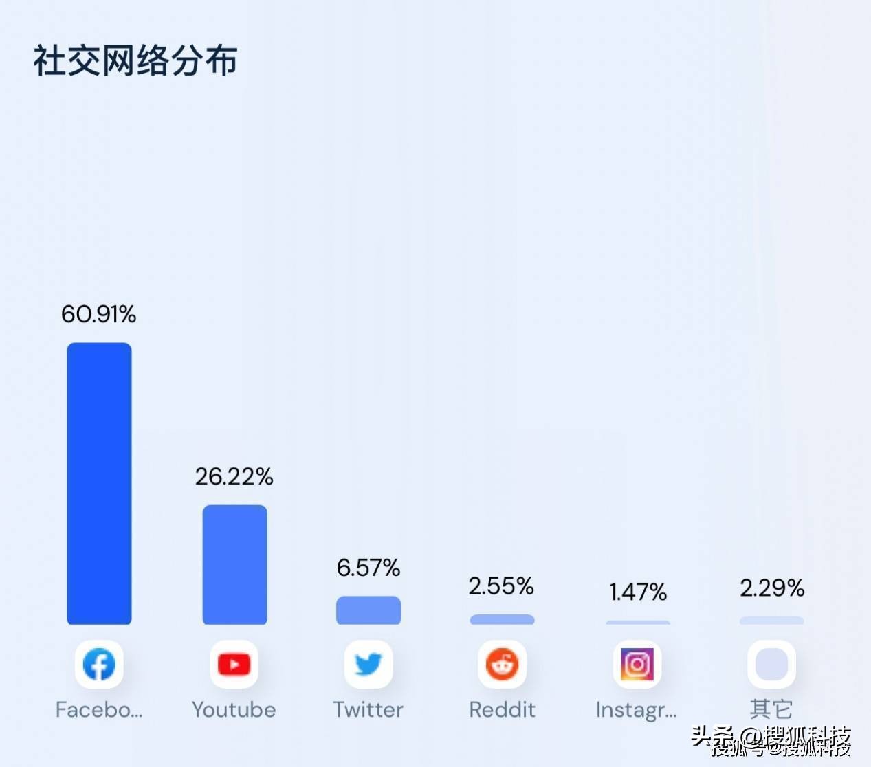 拼多多物流跨境电商,拼多多跨境电商报价